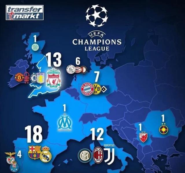 核心结论 核心结论